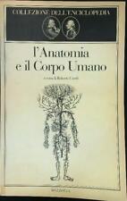 Anatomia corpo umano usato  Italia