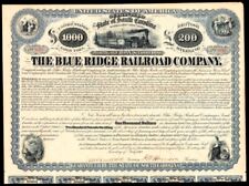 Blue ridge railroad for sale  Aberdeen