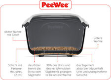 Peewee katzenklo system gebraucht kaufen  Eschweiler