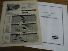 Wartburg 1000 road for sale  FRODSHAM