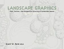 Landscape graphics plan for sale  UK