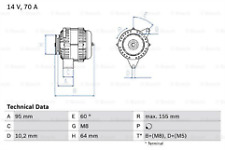 Bosch 0986038730 alternator for sale  LANCING