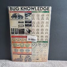 Bug knowledge metal for sale  Escondido