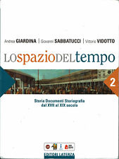 Spazio del tempo usato  Pordenone