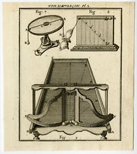 Gravura antiga-PHYSICS-SCIENCE-MOVEMENT-FORCE-Nollet-1745 comprar usado  Enviando para Brazil