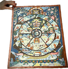 Antique buddhist thangka for sale  HAMPTON