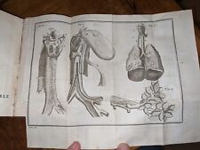 Livre ancien anatomie d'occasion  Penmarch