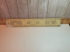 Vtg Metal 12" Ruler & Simplified Household Measures by Milbrandt Drug Stores for sale  Shipping to South Africa