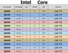 LOTE DE CPUs Intel Q6600 Q6700 Q8200 Q8300 Q8400 Q9300 Q9400 Q9500 Q9450 Q9550 Q9650 comprar usado  Enviando para Brazil