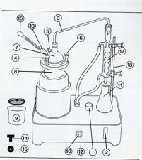 distillatore inox usato  Italia