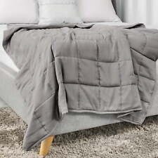 Antimicrobial quilted weighted for sale  USA