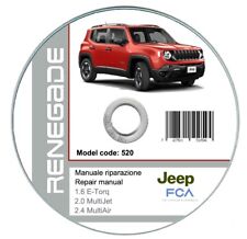 Jeep renegade 2014 usato  Italia