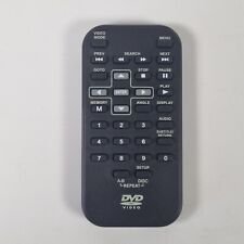 Remote control acoustic for sale  ELY