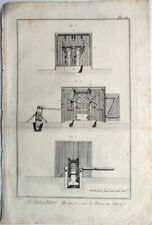 1700s stampa architettura usato  Vico Equense