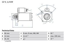 Bosch anlasser starter gebraucht kaufen  Oberlungwitz