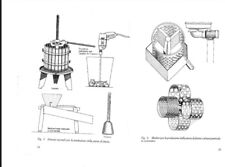 Guida sulla distillazione usato  Italia