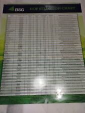 POSTER HOPS BEER BREWING BSG CHART INFORMATION , used for sale  Shipping to South Africa