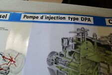 Affiche pompe injection d'occasion  Pont-d'Ain