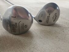Various golf driver for sale  Greensburg
