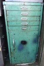 metal cabinets for sale  ROCHFORD