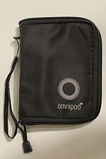 omnipod segunda mano  Embacar hacia Argentina