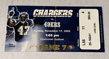 San diego chargers for sale  Minneapolis