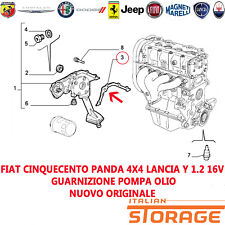 Fiat cinquecento panda usato  Pogno