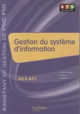 Gestion système information d'occasion  France