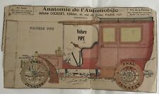 Anatomie automobile voiture d'occasion  Paris IV