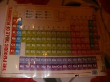 Periodic table elements for sale  FOLKESTONE