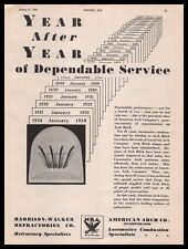 Usado, 1934 Harbison Walker Refractories Co. especialistas en combustión de locomotoras anuncio impreso segunda mano  Embacar hacia Argentina