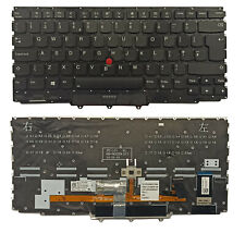 Wielka Brytania podświetlana klawiatura do Lenovo ThinkPad X1 Yoga 2. generacji (20JD / 20JE / 20JF / 20JG) na sprzedaż  PL