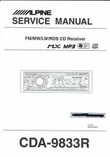 Alpine service manual gebraucht kaufen  Thiede