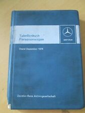 Tabellenbuch mercedes 1976 gebraucht kaufen  Schorndorf