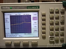 Anritsu ms2711d spectrum usato  Italia