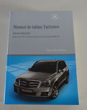 Manual de tablas Mercedes Benz coche R171 SLK R230 SL 209 CLK... desde 2008/2009 segunda mano  Embacar hacia Mexico