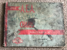 1951 original aea for sale  Seattle