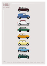 Poster mini classic for sale  CIRENCESTER