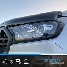 Stx headlight covers for sale  UK