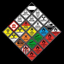 Hazchem hazard warning for sale  WARE