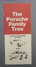 Porsche family tree for sale  Austin