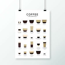 Coffee print coffee for sale  ANNAN