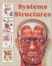 Systems structures best for sale  Eugene