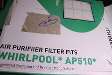 Whirlpool Replacement Air Purifier Filter AP510 for sale  Chillicothe