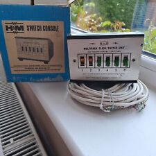 Gauge switch console for sale  ALTRINCHAM