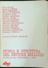 Storia struttura del usato  Italia