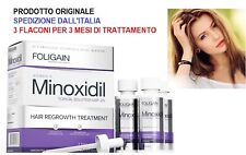 Minoxidil anticaduta ricrescit usato  Roma