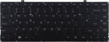 LI222 Touches pour clavier Lenovo Ideapad Yoga 2 Pro 13 na sprzedaż  PL
