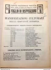 Partito nazionale fascista usato  Viterbo