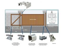 Cantilever gate kit for sale  BRADFORD